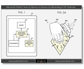 microsoft_susturma_patenti