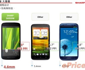 sharp_SH930W
