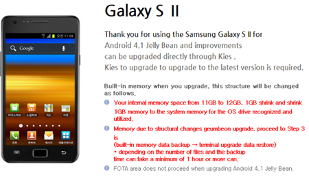 galaxy-s2-update1357496629