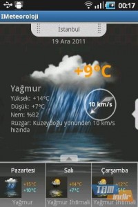 IMeteoroloji