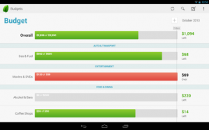 Mint.com Personal Finance