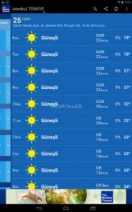 The Weather Channel