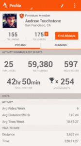Strava Cycling