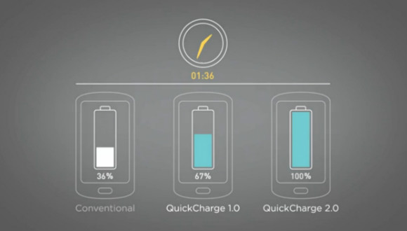 motorola_Turbo Charger